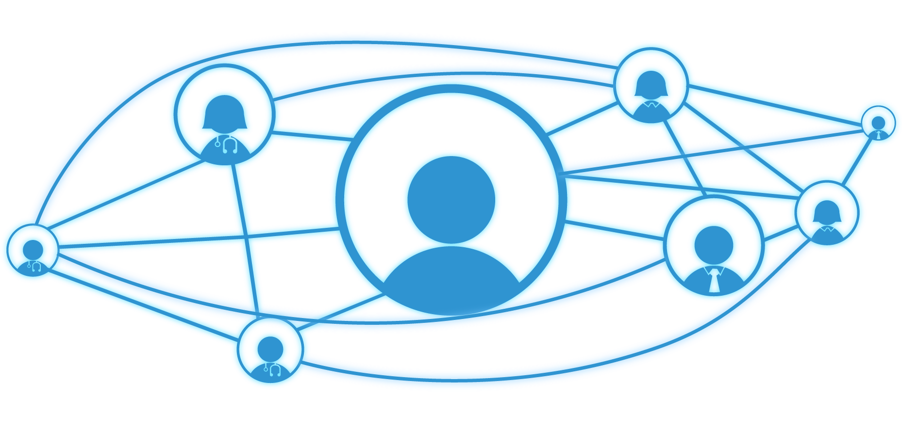 Network
